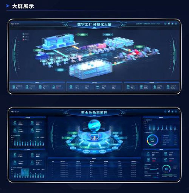 数字化解决方案