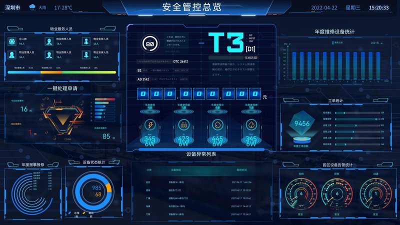 探索系统集成的无限可能